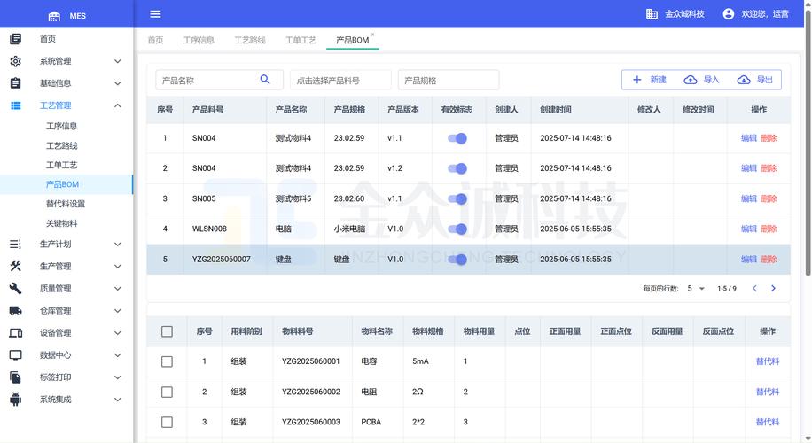 工厂bom管理混乱?高效管理产品 bom 的 4 大核心要素